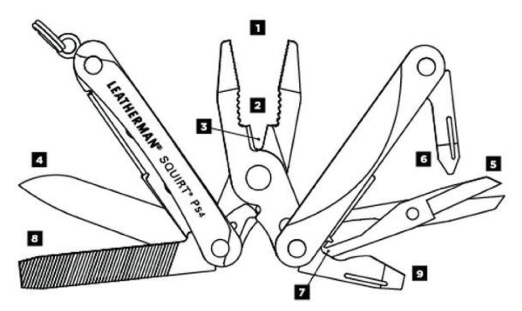 Leatherman Squirt PS4