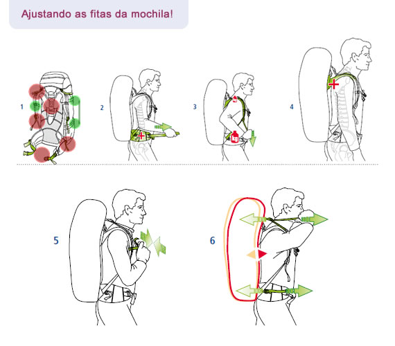 Passo a passo para ajustar a mochila cargueira