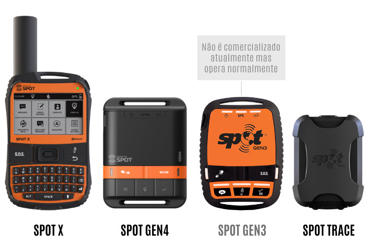 Aparelhos de rastreamento via satélite SPOT