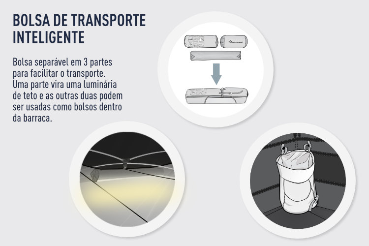 Bolsa de transporte inteligente - Barracas Sea to Summit