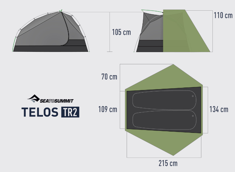 Medidas barraca Telos TR2