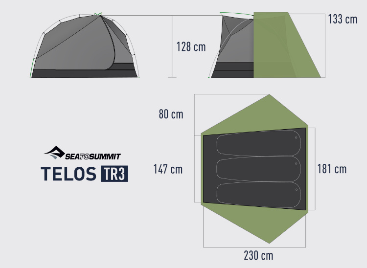 Medidas barraca Telos TR3