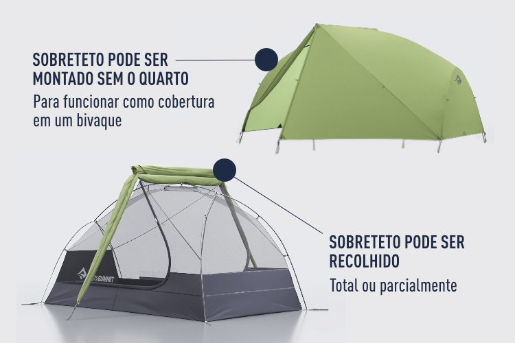 Modos de montagem - Barracas Sea to Summit