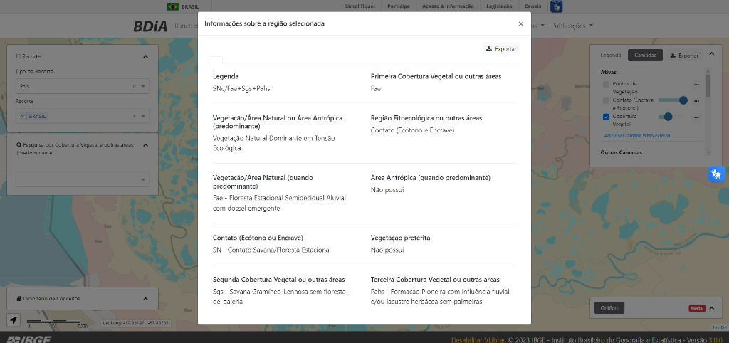 Caixa de informações sobre a vegetação do Parque Nacional do Pantanal Matogrossense