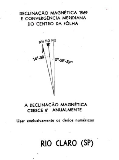 Representation of magnetic declination on a topographic map