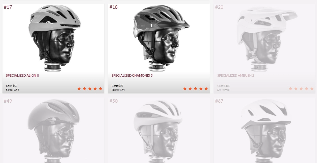 Capacetes da Specialized com bom custo benefício e 5 estrelas nos testes da Virgínia Tech