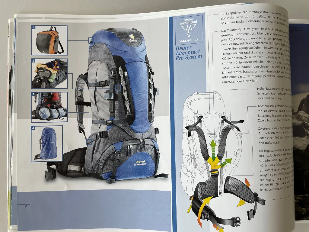 Catálogo da deuter com a versão 2007 da Aircontact PRO