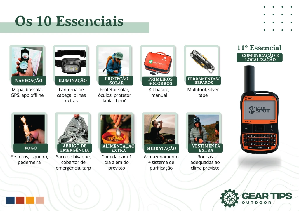 Lista dos 10 essenciais - Gear Tips
