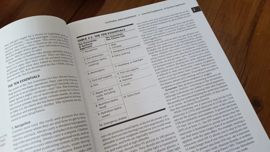 Tabela dos 10 essenciais na 8ª edição do livro "Mountaineering; The Freedom of The Hills"