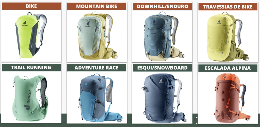 Tipos de mochila por atividade