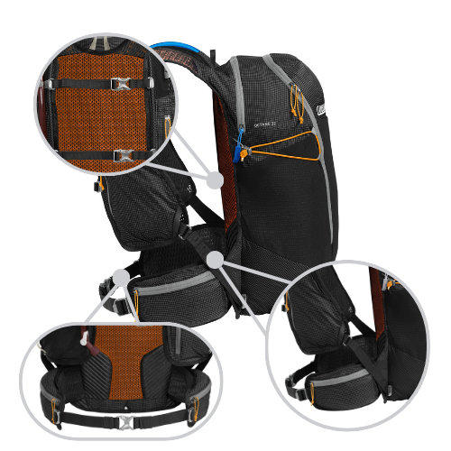 Detalhes do costado e da barrigueira da CamelBak Octane 22