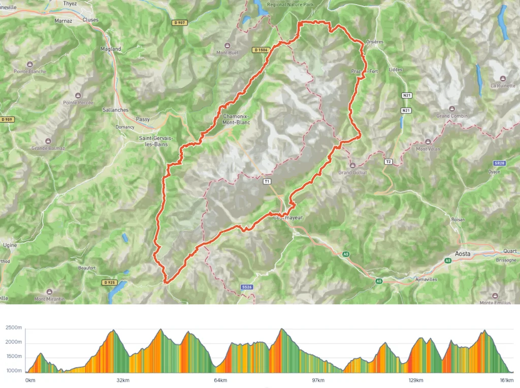 Mapa Tour du Mont Blanc
