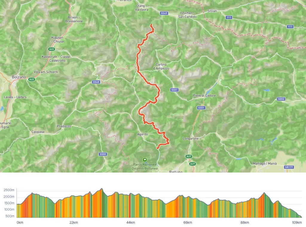 Perfil altimétrico da Alta Via 1 - Dolomitas