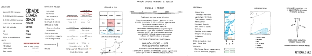 Legenda da carta topográfica