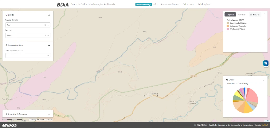 Site BDIA - Navegação sobre o Parque Nacional da Chapada dos Veadeiros com foco na legenda