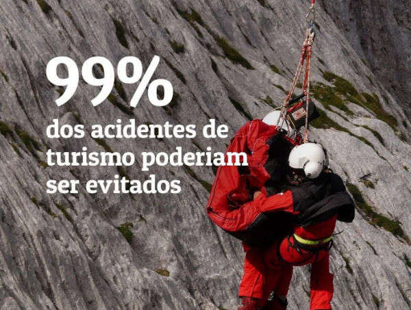 99% dos acidentes no turismo de aventura poderiam ser evitados