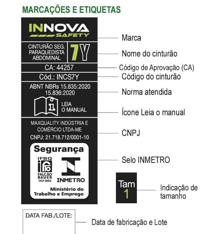 Etiqueta de equipamento de aventura homologado